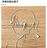 copycode