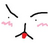 nolest
