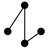 UniNova