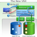 fastcache