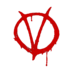cnio