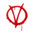 cnio
