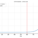 xingjia
