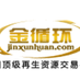 jinxunhuan