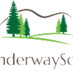 SwingCoder