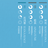 fontartist